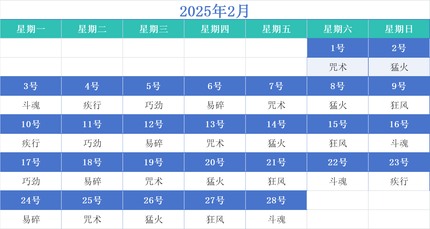 2025年逢魔词条日历